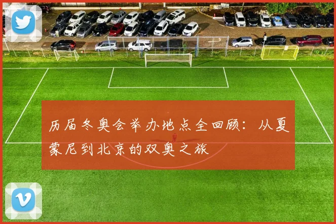 历届冬奥会举办地点全回顾：从夏蒙尼到北京的双奥之旅